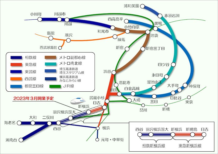 相鉄　東急　新横浜