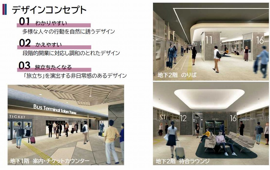 バスターミナル東京八重洲 イメージ