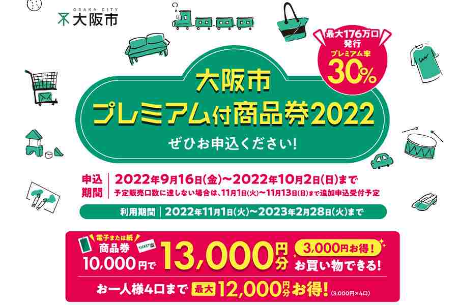 大阪市プレミアム付商品券2022