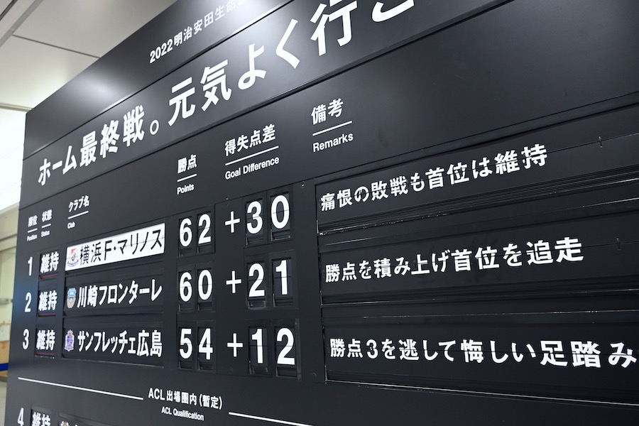 JR東海・新横浜駅に「パタパタ表示機」復活？ 案内するのは時刻では
