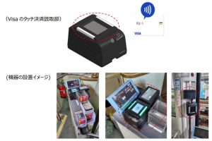 熊本市交通局　VISA