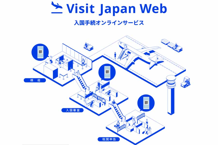 Visit Japan Web