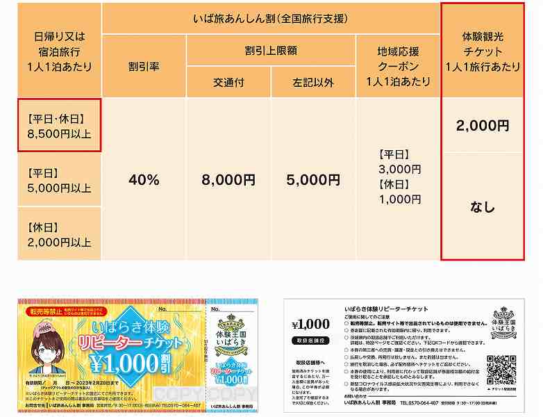 茨城県、全国旅行支援利用者に2,000円分の体験観光チケットを進呈 ...