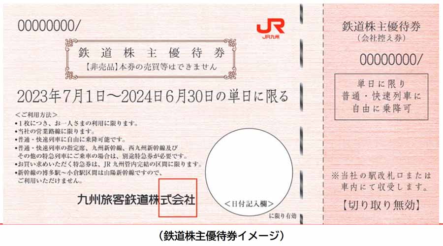 JR九州、株主優待の内容を変更 割引証から1日乗車券に - TRAICY ...