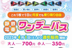 静鉄電車ワンデーパス