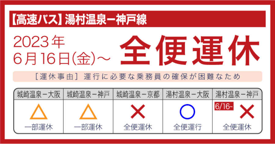 全但バス 湯村温泉〜神戸線 運休