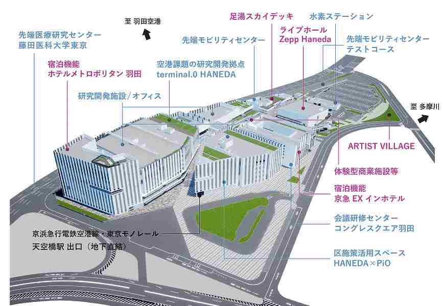 HANEDA INNOVATION CITY