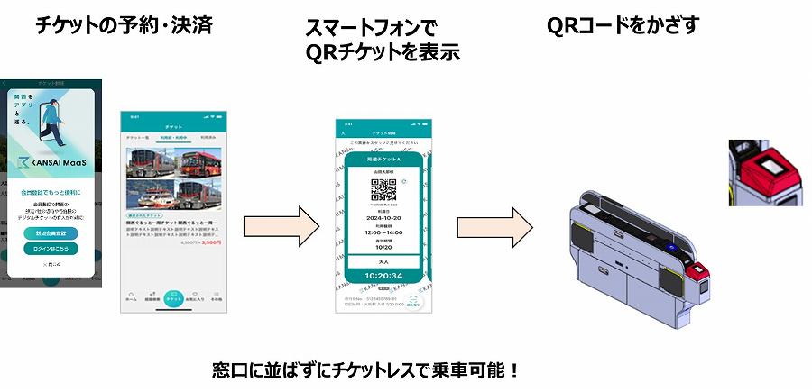 JR西日本　QR