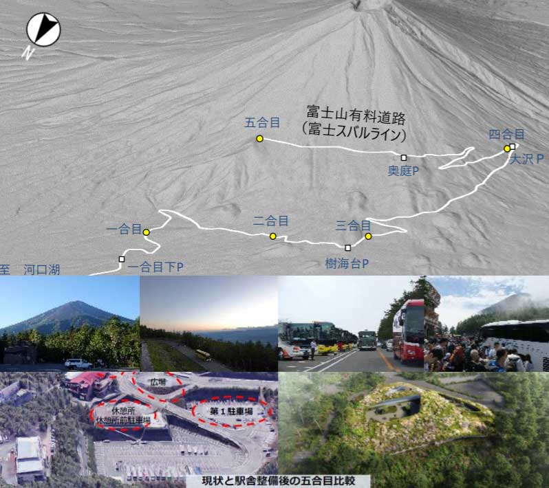 Yamanashi Prefecture Announces Study Results on the Commercialization of the Mt. Fuji Climbing Railway Concept Yamanashi Prefecture Announces Study Results on the Commercialization of the Mt. Fuji Climbing Railway Concept
