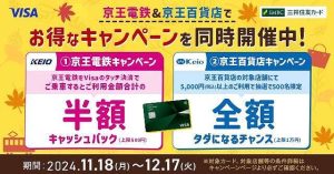 三井住友カード