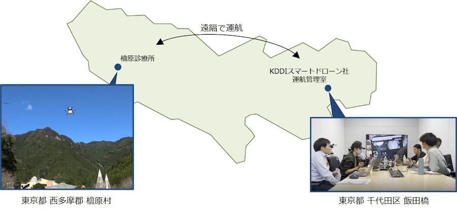 jal　ドローン