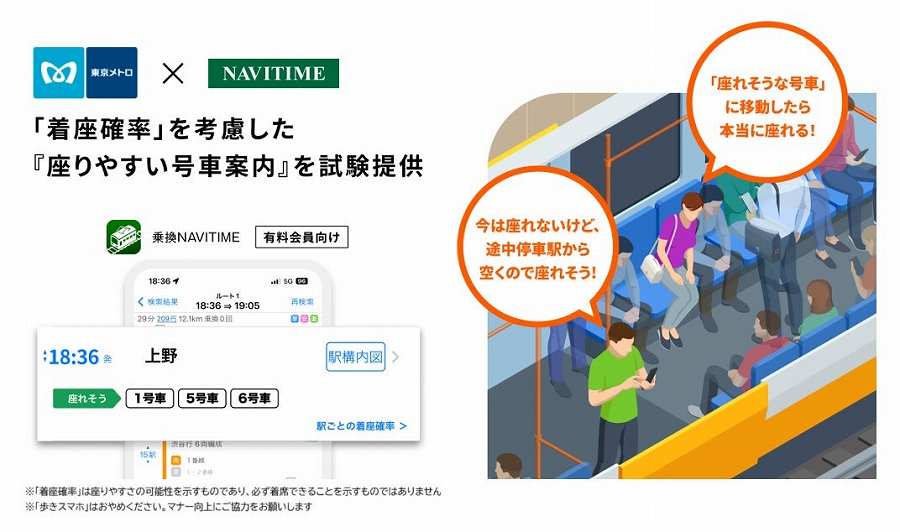 東京メトロ