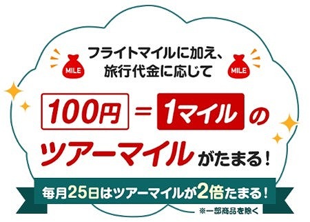 ジャルパック