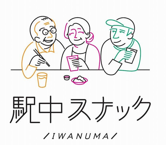 JR東日本