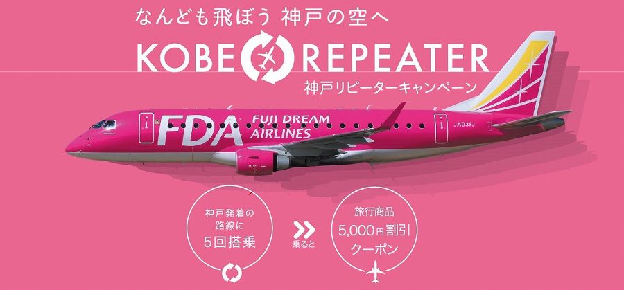FDA