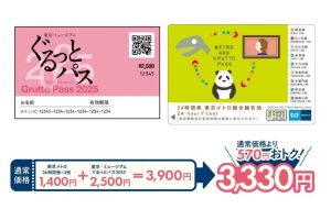 ぐるっとパス