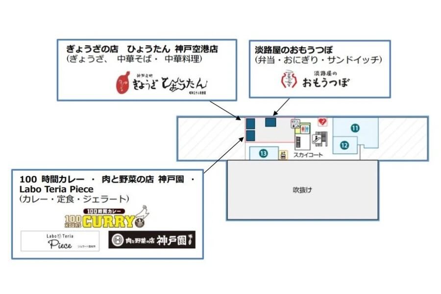 神戸空港　神戸ソラもぐ