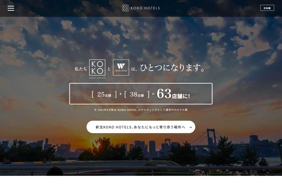 KOKO HOTELS
