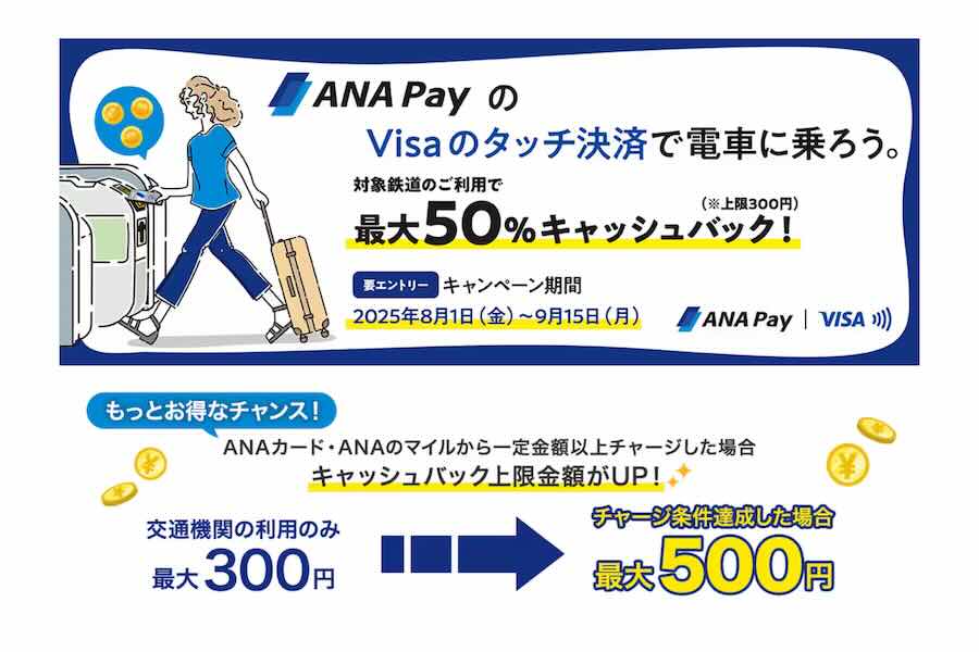 ANA PayのVisaのタッチ決済で電車に乗ろう！キャンペーン