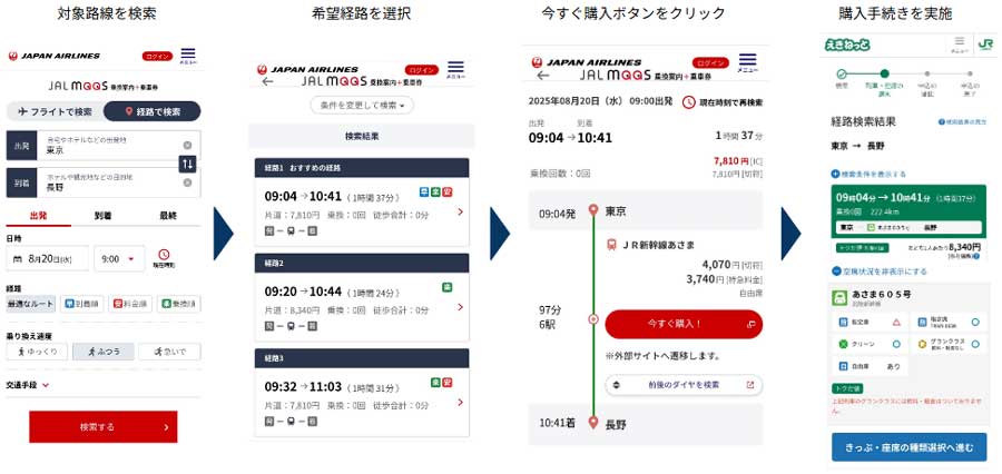 JAL MaaS links with JR East’s Eki-net for ticket purchases