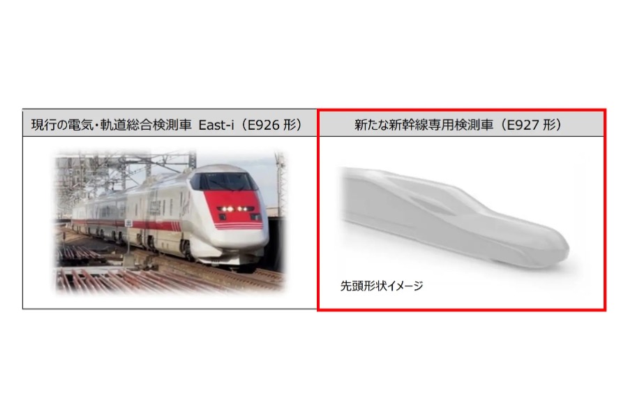 JR East to Introduce E927 Shinkansen Inspection Train in FY2029
