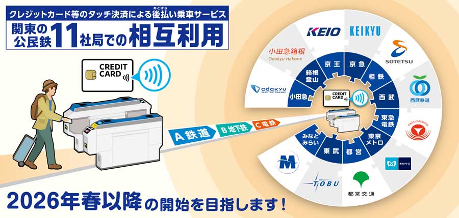 11 Tokyo Metropolitan Area Rail Operators Start Work on Interoperable Postpaid Tap-to-Pay, Targeting Spring 2026 11 Tokyo Metropolitan Area Rail Operators Start Work on Interoperable Postpaid Tap-to-Pay, Targeting Spring 2026