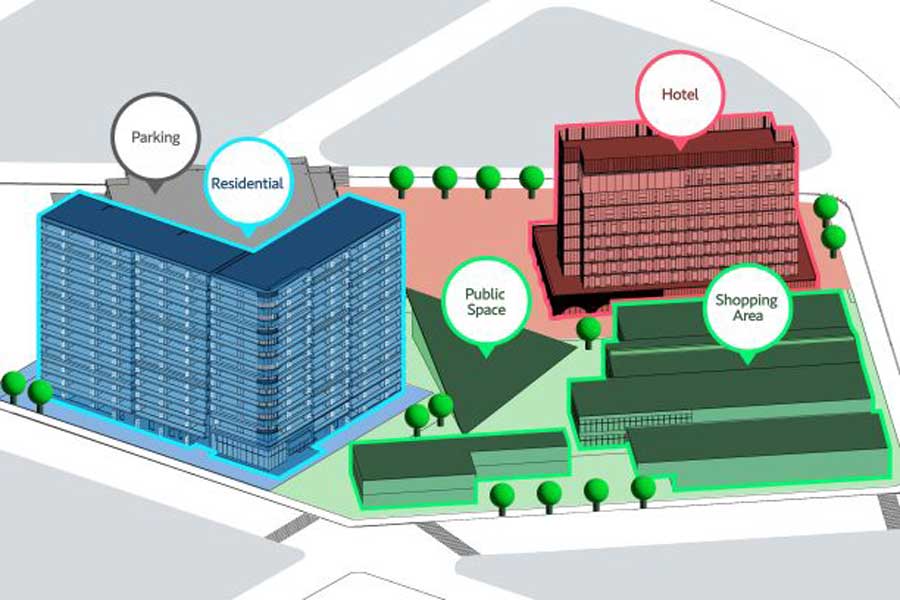 Toju Holdings to Open Obihiro Station South Exit Redevelopment in Spring 2028 Toju Holdings to Open Obihiro Station South Exit Redevelopment in Spring 2028