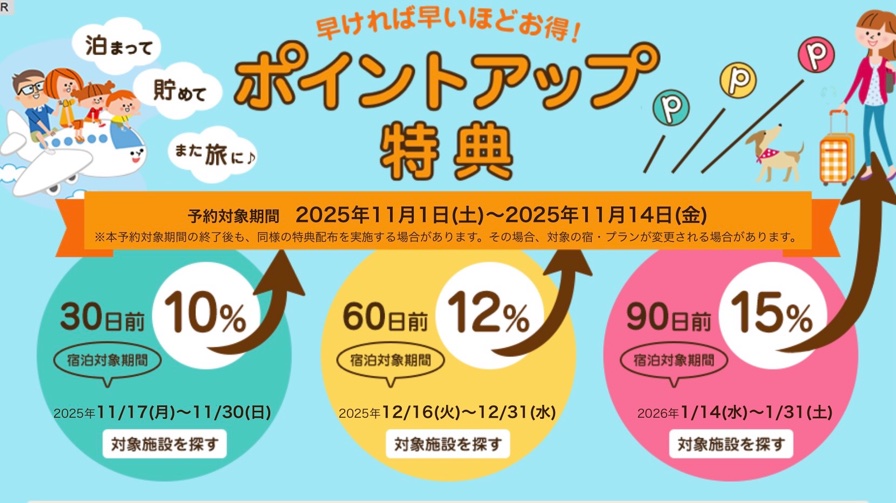 Recruit runs members-only early booking campaign on Japan’s Jalan.net (Nov 1-14)