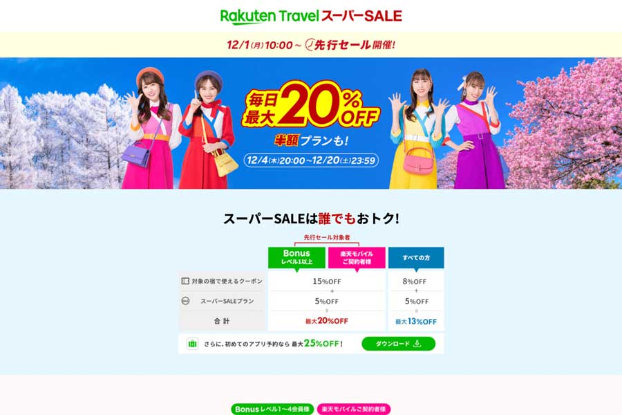 Rakuten Travel (Japan) to Hold ‘Super SALE’ December 4–20