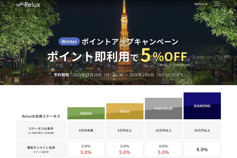 Relux launches point-boost campaign in Japan, Nov 10–Jan 6, 2026