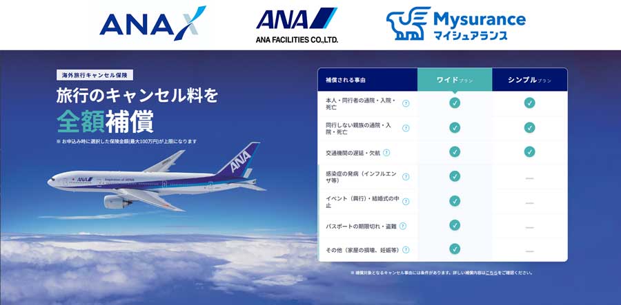 ANA X launches overseas travel cancellation insurance for ANA Travelers’ dynamic and package tours