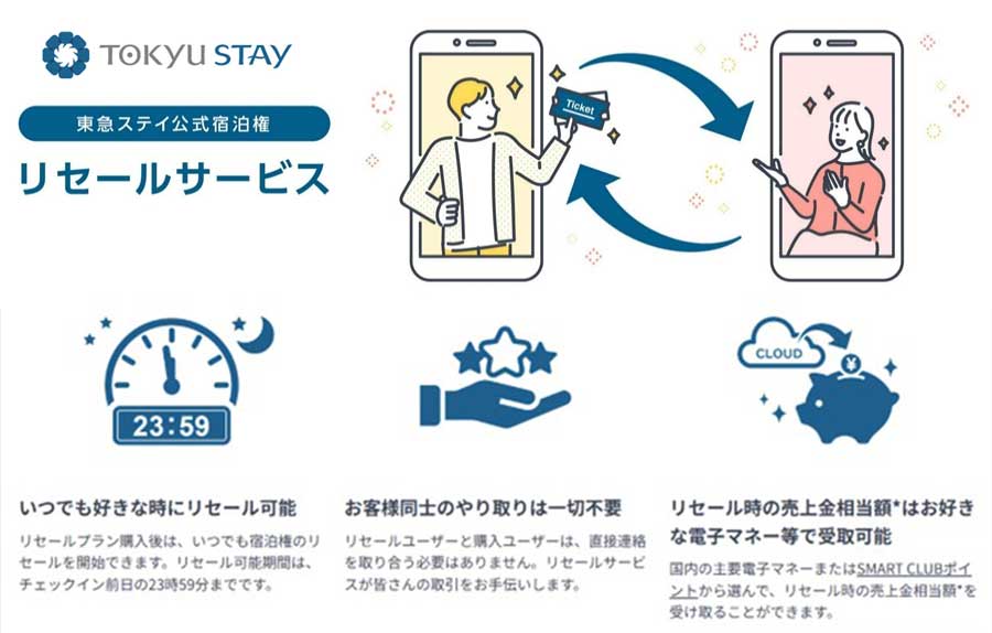 Tokyu Stay Launches Official Room-Night Resale Service for Non-Refundable Plans