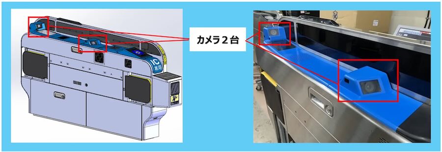 JR West to Begin Trial of New Type of Facial Recognition Ticket Gates at Osaka and Shin-Osaka Stations JR West to Begin Trial of New Type of Facial Recognition Ticket Gates at Osaka and Shin-Osaka Stations