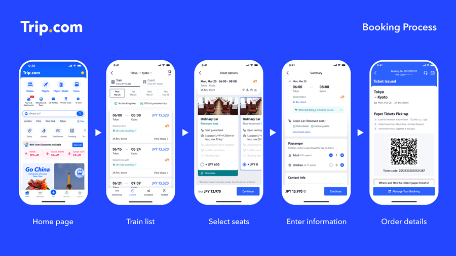 Trip.com Partners with JR to Offer Shinkansen Tickets Nationwide for Inbound Travelers
