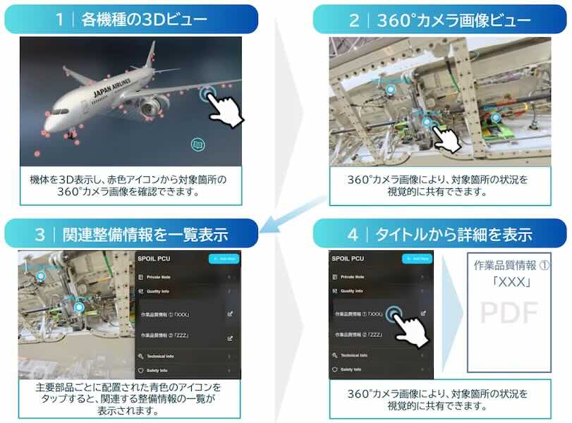 JAL Engineering and Ascalabo Launch 3D Aircraft Maintenance Information Platform JAL Engineering and Ascalabo Launch 3D Aircraft Maintenance Information Platform