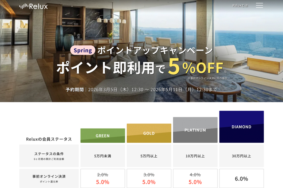 Relux Japan: Point-Up Campaign from March 5 to May 11