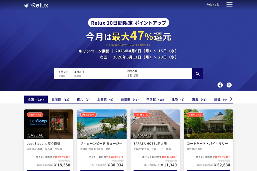 Relux Launches Point-Boost Campaign Offering Up to 47% Back