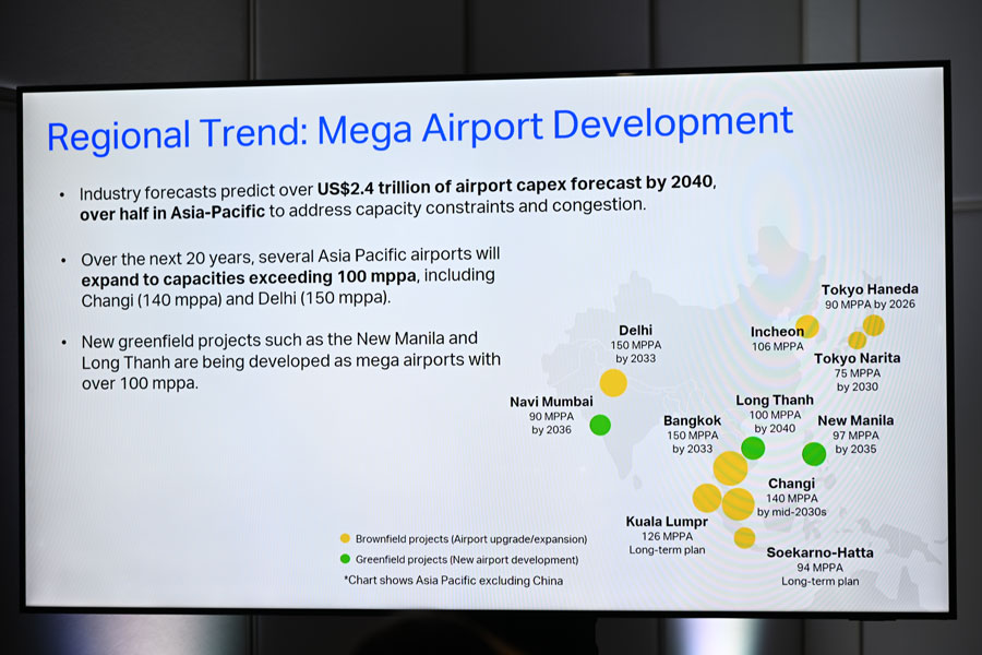 Asia-Pacific airport infrastructure discussion