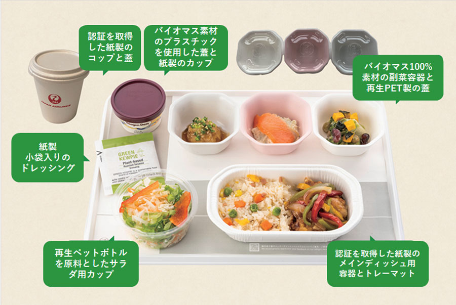 JAL Achieves Disposable Plastic Reduction Target Set for Fiscal 2025 JAL Achieves Disposable Plastic Reduction Target Set for Fiscal 2025