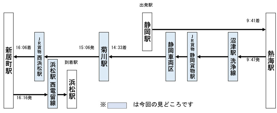 Club Tourism to Operate ‘Tokaido Main Line: A Day in Shizuoka – Experiencing Everyday Life and Behind-the-Scenes by 373 Series’ Tour on July 20
