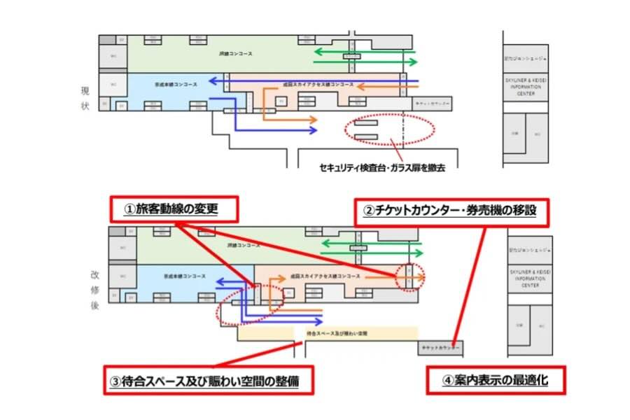 Narita Airport Terminal 2 Station to Undergo Renovation to Ease Congestion