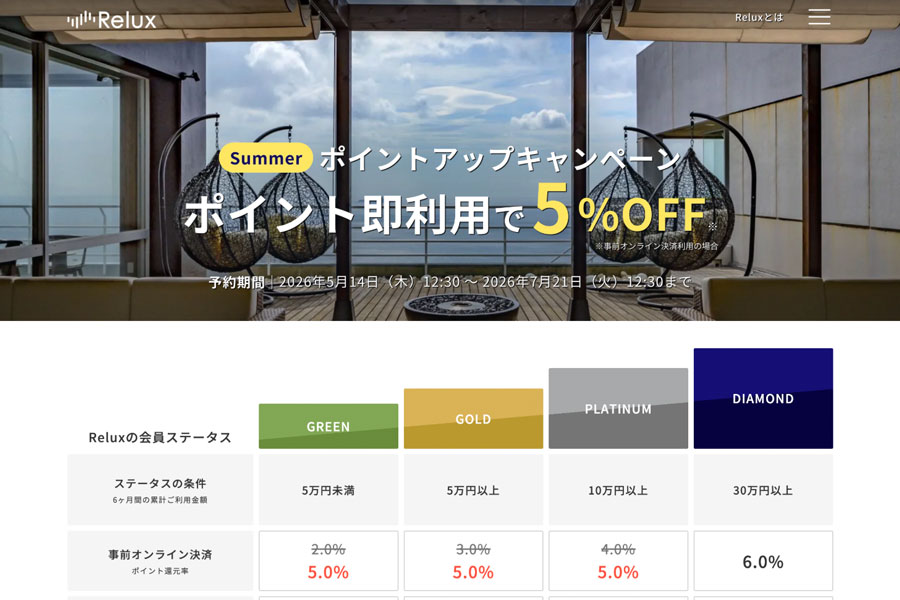 Relux Japan Launches Point Increase Campaign for Hotel Bookings