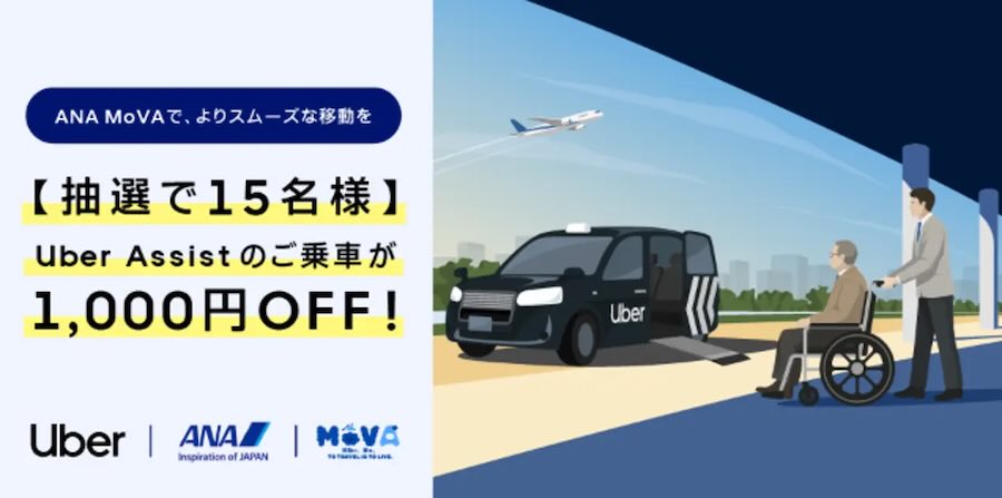 uber ana