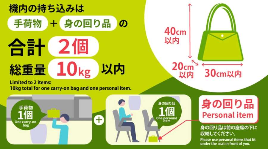 Solaseed Air Sets Size Rules for Carry-On Personal Items