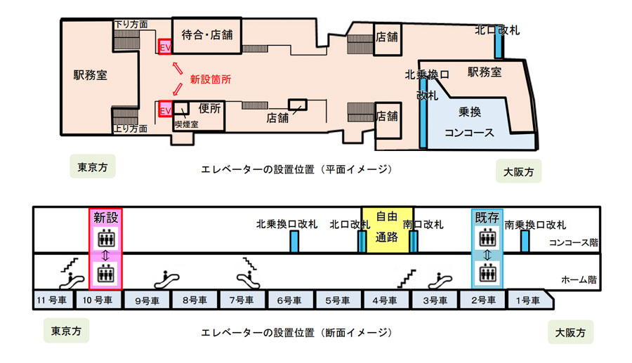 JR Central to Install Elevators Inside North Ticket Gate at Tokaido Shinkansen Shinagawa Station JR Central to Install Elevators Inside North Ticket Gate at Tokaido Shinkansen Shinagawa Station