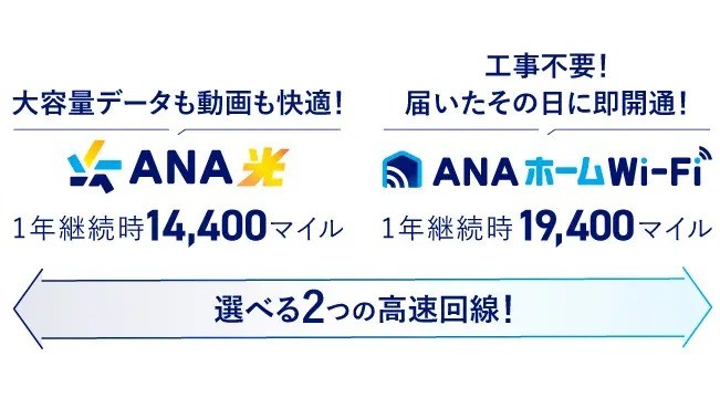SoftBank and ANA X Launch ANA Hikari and ANA Home Wi-Fi Services