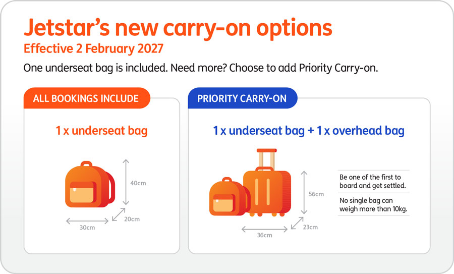 Jetstar Japan to Revise Carry-On Baggage Rules from February 2, 2027