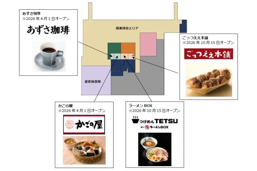 Kansai Airport Opens Ramen BOX and Gottsue Honpo at Kansai Airport Terminal 2