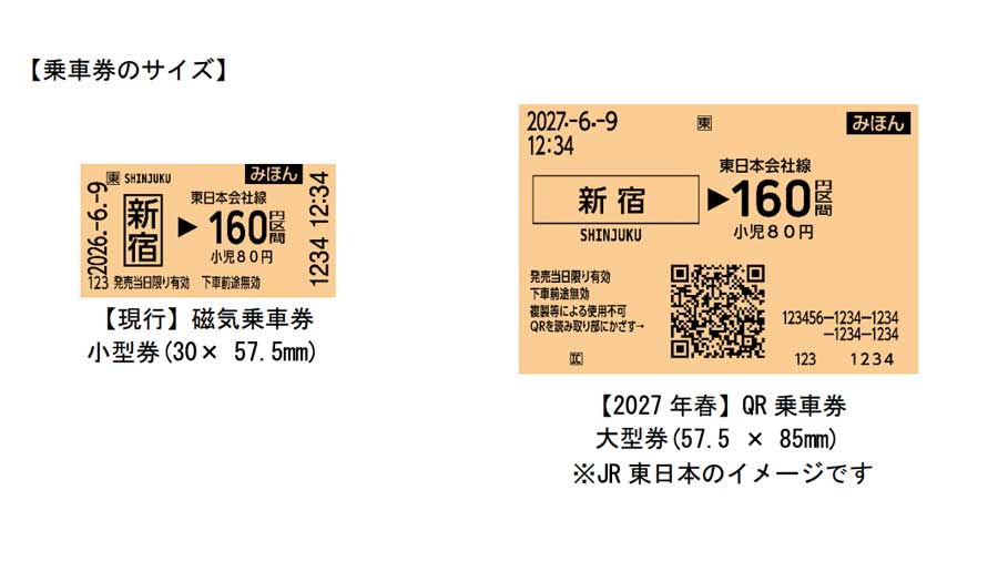 Seven Japanese Railways to Replace Magnetic Tickets with QR Code Tickets from Spring 2027