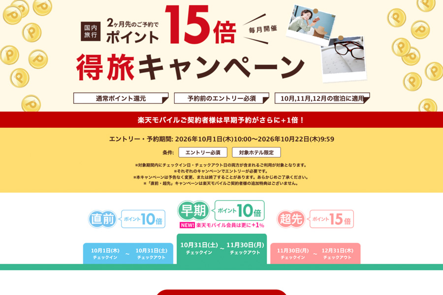 Rakuten Travel Offers Up to 15x Rakuten Points on Domestic Stays
